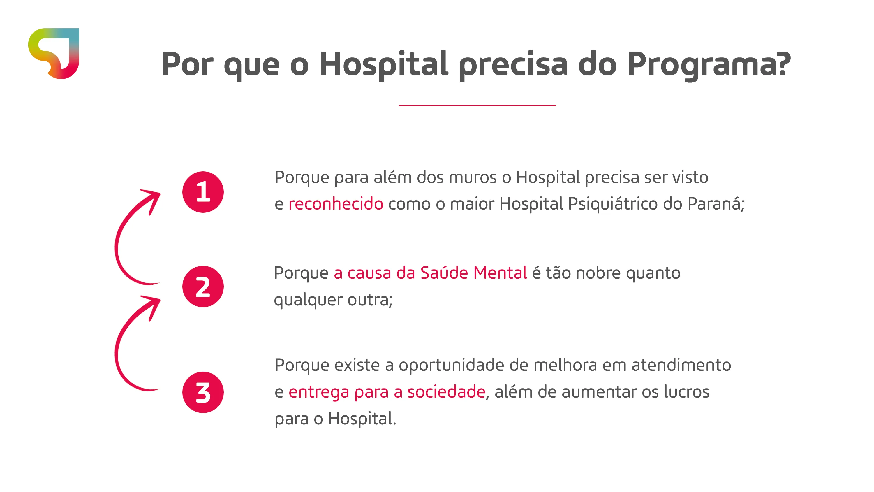 Hospital San Julian e Saude Mental